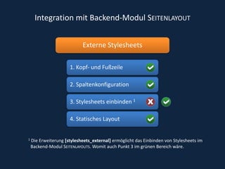 Integration mit Backend-Modul SeitenlayoutExterne Stylesheetsaaaa1. Kopf- und Fußzeile2. Spaltenkonfiguration3. Stylesheets einbinden 1x4. Statisches Layout1 Die Erweiterung [stylesheets_external] ermöglicht das Einbinden von Stylesheets im Backend-Modul Seitenlayouts. Womit auch Punkt 3 im grünen Bereich wäre. 