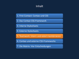 Inhalt