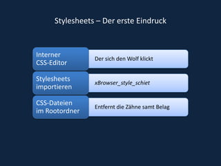 Stylesheets – Der erste EindruckInterner CSS-EditorDer sich den Wolf klicktStylesheets importierenxBrowser_style_schietCSS-Dateien im RootordnerEntfernt die Zähne samt Belag