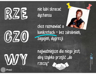 Typologia klienta