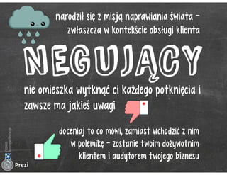 Typologia klienta