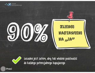 Typologia klienta