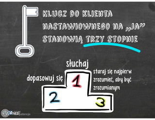 Typologia klienta