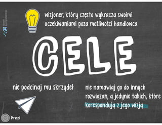 Typologia klienta