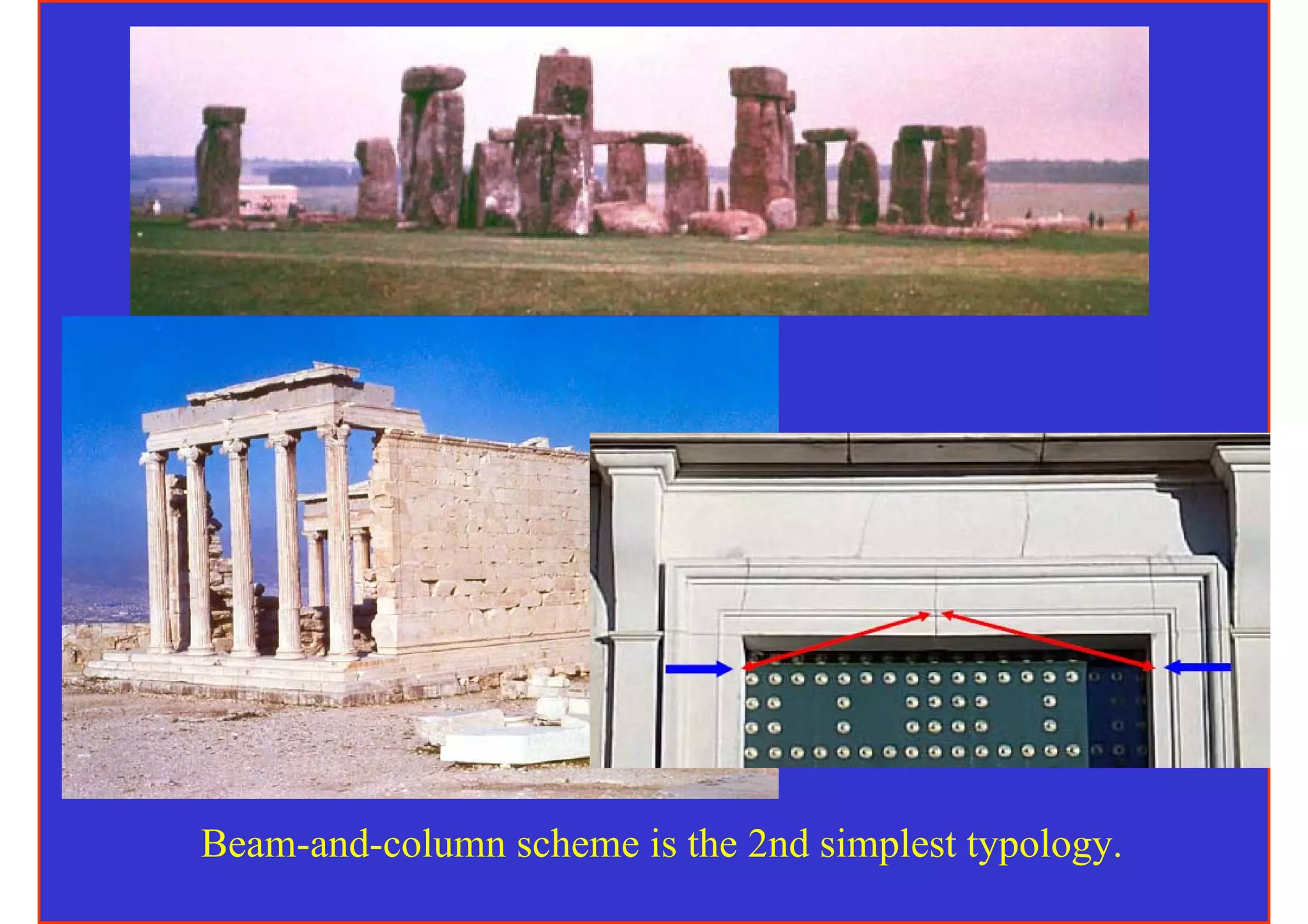 Beam-and-column scheme is the 2nd simplest typology.
 