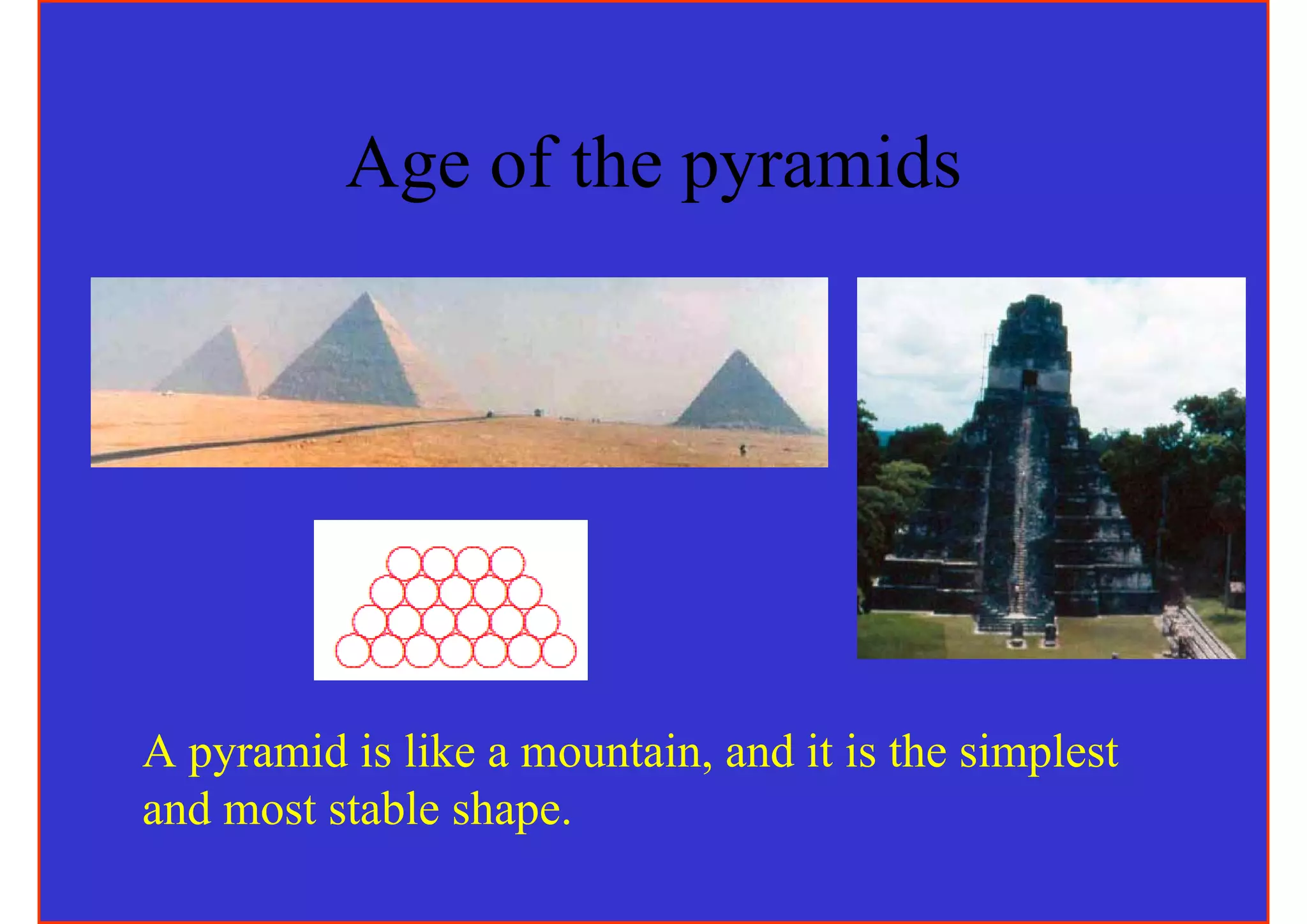 Age of the pyramids




A pyramid is like a mountain, and it is the simplest
and most stable shape.
 