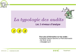 La typologie des audits Pour plus d'information sur les audits : Contactez Fabrice Sanchis ou Pierre Bonnardin - 04 76 61 34 40 - infoiqi@xl-sa.fr Les 3 niveaux d’analyse 1 2 3 