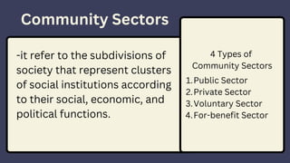 Community Sectors
-it refer to the subdivisions of
society that represent clusters
of social institutions according
to their social, economic, and
political functions.
4 Types of
Community Sectors
Public Sector
Private Sector
Voluntary Sector
For-benefit Sector
1.
2.
3.
4.
 