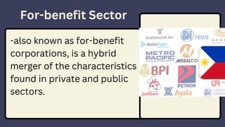 For-benefit Sector
-also known as for-benefit
corporations, is a hybrid
merger of the characteristics
found in private and public
sectors.
 