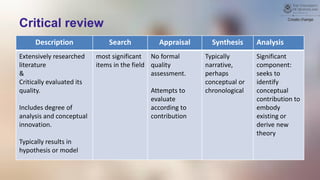A typology of reviews: an analysis of 14 review types and associated ...