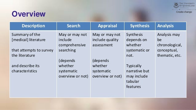 essays personal topics about education