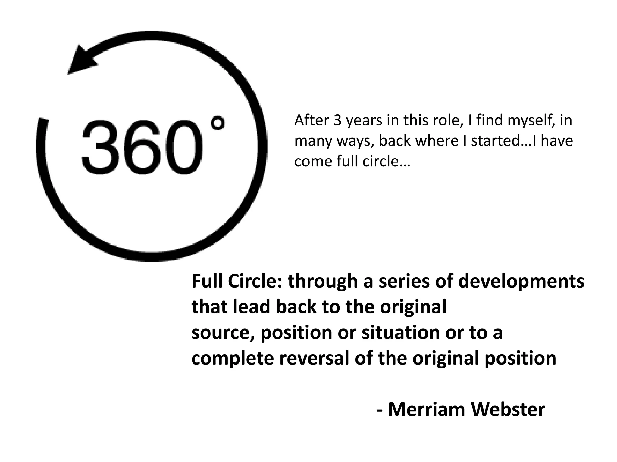 After 3 years in this role, I find myself, in
           many ways, back where I started…I have
           come full circle…




Full Circle: through a series of developments
that lead back to the original
source, position or situation or to a
complete reversal of the original position

                        - Merriam Webster
 