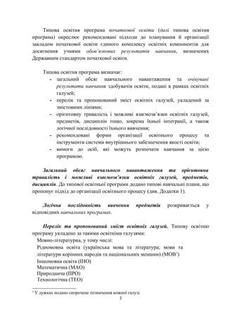 Типова освітня програма початкової освіти (далі типова освітня
програма) окреслює рекомендовані підходи до планування й організації
закладом початкової освіти єдиного комплексу освітніх компонентів для
досягнення учнями обов’язкових результатів навчання, визначених
Державним стандартом початкової освіти.
Типова освітня програма визначає:
- загальний обсяг навчального навантаження та очікувані
результати навчання здобувачів освіти, подані в рамках освітніх
галузей;
- перелік та пропонований зміст освітніх галузей, укладений за
змістовими лініями;
- орієнтовну тривалість і можливі взаємозв’язки освітніх галузей,
предметів, дисциплін тощо, зокрема їхньої інтеграції, а також
логічної послідовності їхнього вивчення;
- рекомендовані форми організації освітнього процесу та
інструменти системи внутрішнього забезпечення якості освіти;
- вимоги до осіб, які можуть розпочати навчання за цією
програмою.
Загальний обсяг навчального навантаження та орієнтовна
тривалість і можливі взаємозв’язки освітніх галузей, предметів,
дисциплін. До типової освітньої програми додано типові навчальні плани, що
пропонує підхід до організації освітнього процесу (див. Додатки 1).
Логічна послідовність вивчення предметів розкривається у
відповідних навчальних програмах.
Перелік та пропонований зміст освітніх галузей. Типову освітню
програму укладено за такими освітніми галузями:
Мовно-літературна, у тому числі:
Рідномовна освіта (українська мова та література; мови та
літератури корінних народів та національних меншин) (МОВ1
)
Іншомовна освіта (ІНО)
Математична (МАО)
Природнича (ПРО)
Технологічна (ТЕО)
1
У дужках подано скорочене позначення кожної галузі.
2
 