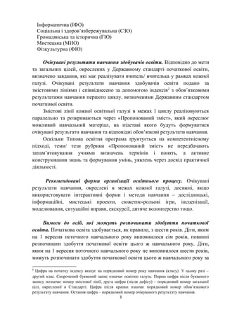 Інформатична (ІФО)
Соціальна і здоров’язбережувальна (СЗО)
Громадянська та історична (ГІО)
Мистецька (МИО)
Фізкультурна (ФІО)
Очікувані результати навчання здобувачів освіти. Відповідно до мети
та загальних цілей, окреслених у Державному стандарті початкової освіти,
визначено завдання, які має реалізувати вчитель/ вчителька у рамках кожної
галузі. Очікувані результати навчання здобувачів освіти подано за
змістовими лініями і співвіднесено за допомогою індексів2
з обов’язковими
результатами навчання першого циклу, визначеними Державним стандартом
початкової освіти.
Змістові лінії кожної освітньої галузі в межах І циклу реалізовуються
паралельно та розкриваються через «Пропонований зміст», який окреслює
можливий навчальний матеріал, на підставі якого будуть формуватися
очікувані результати навчання та відповідні обов’язкові результати навчання.
Оскільки Типова освітня програма ґрунтується на компетентнісному
підході, теми/ тези рубрики «Пропонований зміст» не передбачають
запам’ятовування учнями визначень термінів і понять, а активне
конструювання знань та формування умінь, уявлень через досвід практичної
діяльності.
Рекомендовані форми організації освітнього процесу. Очікувані
результати навчання, окреслені в межах кожної галузі, досяжні, якщо
використовувати інтерактивні форми і методи навчання – дослідницькі,
інформаційні, мистецькі проекти, сюжетно-рольові ігри, інсценізації,
моделювання, ситуаційні вправи, екскурсії, дитяче волонтерство тощо.
Вимоги до осіб, які можуть розпочинати здобуття початкової
освіти. Початкова освіта здобувається, як правило, з шести років. Діти, яким
на 1 вересня поточного навчального року виповнилося сім років, повинні
розпочинати здобуття початкової освіти цього ж навчального року. Діти,
яким на 1 вересня поточного навчального року не виповнилося шести років,
можуть розпочинати здобуття початкової освіти цього ж навчального року за
2
Цифра на початку індексу вказує на порядковий номер року навчання (класу). У цьому разі –
другий клас. Скорочений буквений запис означає освітню галузь. Перша цифра після буквеного
запису позначає номер змістової лінії, друга цифра (після дефісу) – порядковий номер загальної
цілі, окресленої в Стандарті. Цифра після крапки означає порядковий номер обов’язкового
результату навчання. Остання цифра – порядковий номер очікуваного результату навчання.
3
 