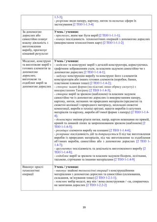 1.3-3];
- розрізняє види паперу, картону, ниток та визначає сфери їх
застосування [2 ТЕО 1-1.3-4]
За допомогою
дорослих або
самостійно планує
власну діяльність з
виготовлення
виробу, прогнозує
кінцевий результат
Учень / учениця:
- прогнозує, яким має бути виріб [2 ТЕО 1-1.1-1];
- планує послідовність технологічних операцій з допомогою дорослих
(використання технологічних карт) [2 ТЕО 1-1.1-2]
Моделює, конструює
та виготовляє виріб з
готових елементів за
допомогою
дорослих;
виготовляє та
оздоблює виріб за
допомогою дорослих
Учень / учениця:
- моделює та конструює виріб з деталей конструктора, користуючись
графічним зображенням схем, за власним задумом самостійно чи з
допомогою дорослих [2 ТЕО 1-1.4-1];
- задумує конструкцію виробу та конструює його з елементів
конструкторів або інших готових елементів (коробки, банки,
пластикові пляшки тощо) [2 ТЕО 1-1.4-2];
- створює задані форми (на підставі лише обрису силуету) з
використанням Танграму [2 ТЕО 1-1.4-3];
- створює виріб за зразком (шаблоном) та власним задумом
самостійно чи із допомогою дорослих із використанням паперу,
картону, ниток, нетканих чи природних матеріалів (предметні та
сюжетні аплікації з природного матеріалу, нескладні сюжетні
композиції, вироби в техніці орігамі, макети виробів із штучних
матеріалів та картону, вироби об’ємної форми з паперу) [2 ТЕО 1-1.4-
4];
- демонструє вміння різати нитки, папір, картон ножицями по прямій,
кривій та ламаній лініях за запропонованим зразком (шаблоном) [2
ТЕО 1-1.4-5];
- розміщує елементи виробу на площині [2 ТЕО 1-1.4-6];
- розкриває послідовність дій та дотримується її під час виготовлення
виробів із природних матеріалів, під час виготовлення та оздоблення
об’ємних виробів, самостійно або з допомогою дорослих [2 ТЕО 1-
1.4-7];
- аргументує послідовність та доцільність виготовленого виробу [2
ТЕО 1-1.4-8];
- оздоблює виріб за зразком та власним задумом бісером, лелітками,
тасьмою, стрічками та іншими матеріалами [2 ТЕО 1-1.4-9]
Виконує прості
технологічні
операції
Учень / учениця:
- виконує знайомі технологічні операції з конструкційними
матеріалами з допомогою дорослих та самостійно (склеювання,
складання, зв’язування тощо) [2 ТЕО 1-2.1-1];
- пояснює вибір моделі, яку він / вона сконструював / -ла, спираючись
на запитання дорослих [2 ТЕО 1-2.2-2]
39
 