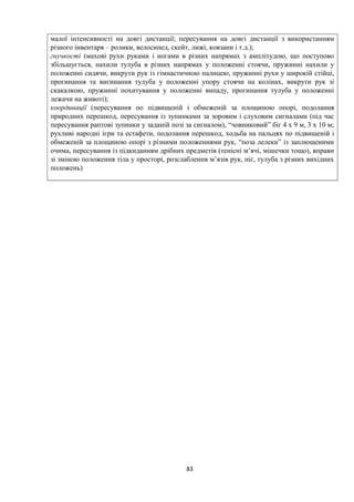 малої інтенсивності на довгі дистанції; пересування на довгі дистанції з використанням
різного інвентаря – ролики, велосипед, скейт, лижі, ковзани і т.д.);
гнучкості (махові рухи руками і ногами в різних напрямах з амплітудою, що поступово
збільшується, нахили тулуба в різних напрямах у положенні стоячи, пружинні нахили у
положенні сидячи, викрути рук із гімнастичною палицею, пружинні рухи у широкій стійці,
прогинання та вигинання тулуба у положенні упору стоячи на колінах, викрути рук зі
скакалкою, пружинні похитування у положенні випаду, прогинання тулуба у положенні
лежачи на животі);
координації (пересування по підвищеній і обмеженій за площиною опорі, подолання
природних перешкод, пересування із зупинками за зоровим і слуховим сигналами (під час
пересування раптові зупинки у заданій позі за сигналом), “човниковий” біг 4 х 9 м, 3 х 10 м;
рухливі народні ігри та естафети, подолання перешкод, ходьба на пальцях по підвищеній і
обмеженій за площиною опорі з різними положеннями рук, “поза лелеки” із заплющеними
очима, пересування із підкиданням дрібних предметів (тенісні м’ячі, мішечки тощо), вправи
зі зміною положення тіла у просторі, розслаблення м’язів рук, ніг, тулуба з різних вихідних
положень)
83
 