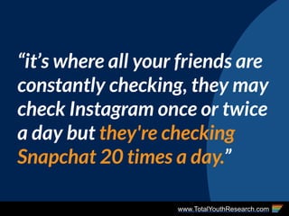 www.TotalYouthResearch.com
“it’s where all your friends are
constantly checking, they may
check Instagram once or twice
a day but they're checking
Snapchat 20 times a day.”
 