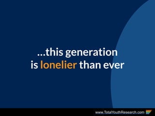 www.TotalYouthResearch.com
…this generation
is lonelier than ever
 
