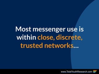 www.TotalYouthResearch.com
Most messenger use is
within close, discrete,
trusted networks…
 