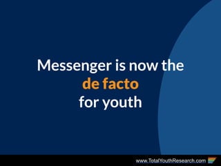 www.TotalYouthResearch.com
Messenger is now the
de facto
for youth
 