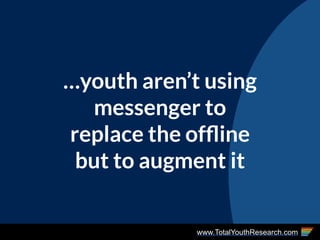 www.TotalYouthResearch.com
…youth aren’t using
messenger to
replace the ofﬂine
but to augment it
 