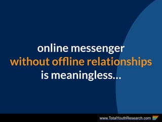 www.TotalYouthResearch.com
online messenger
without ofﬂine relationships
is meaningless…
 