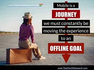 www.TotalYouthResearch.com
JOURNEY
Mobile is a
we must constantly be
OFFLINE GOAL
moving the experience
to an
www.TotalYouthResearch.com
 