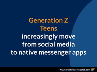 www.TotalYouthResearch.com
Generation Z
Teens
increasingly move
from social media
to native messenger apps
 