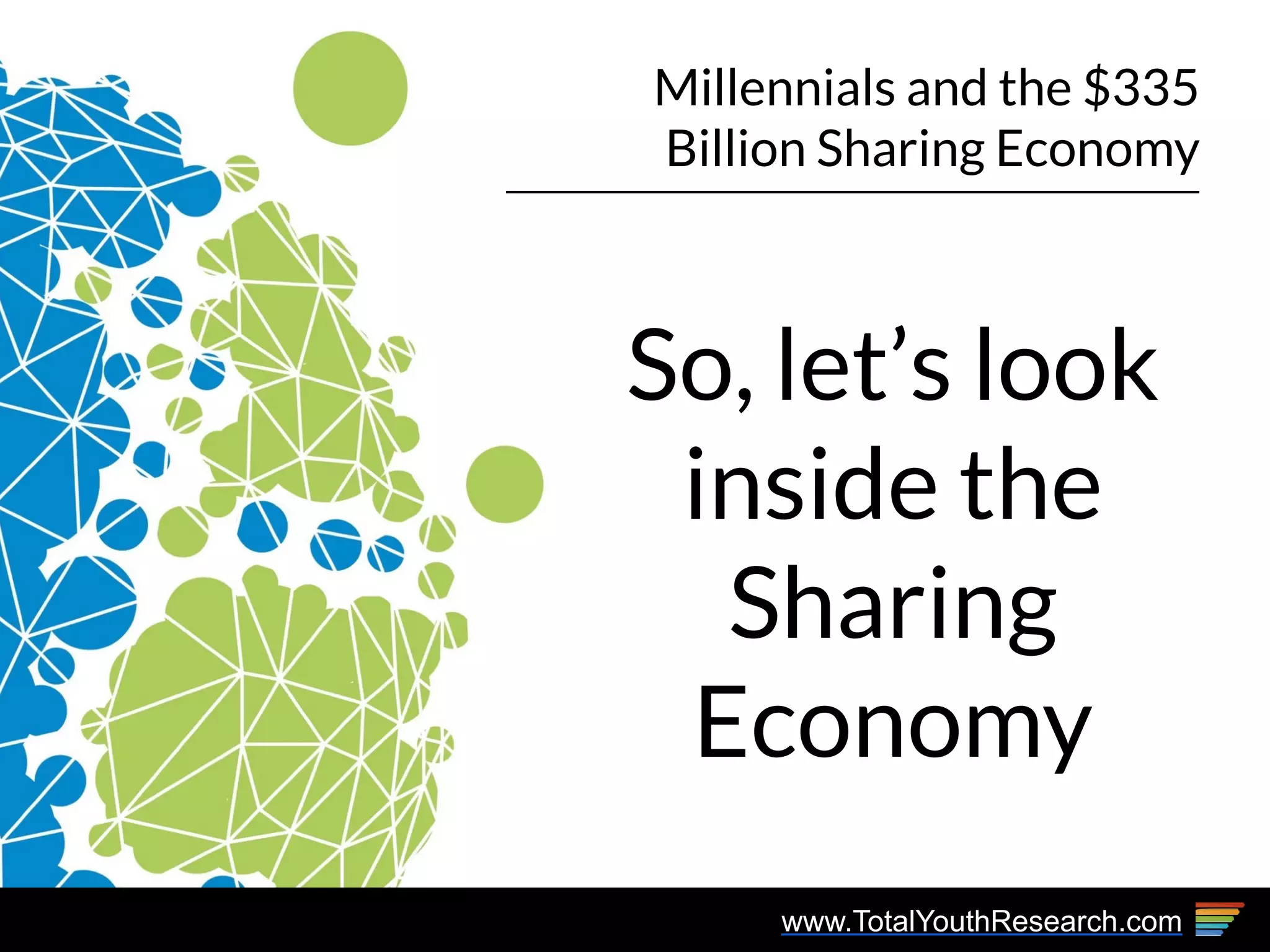 www.TotalYouthResearch.com
Millennials and the $335
Billion Sharing Economy
So, let’s look
inside the
Sharing
Economy
 