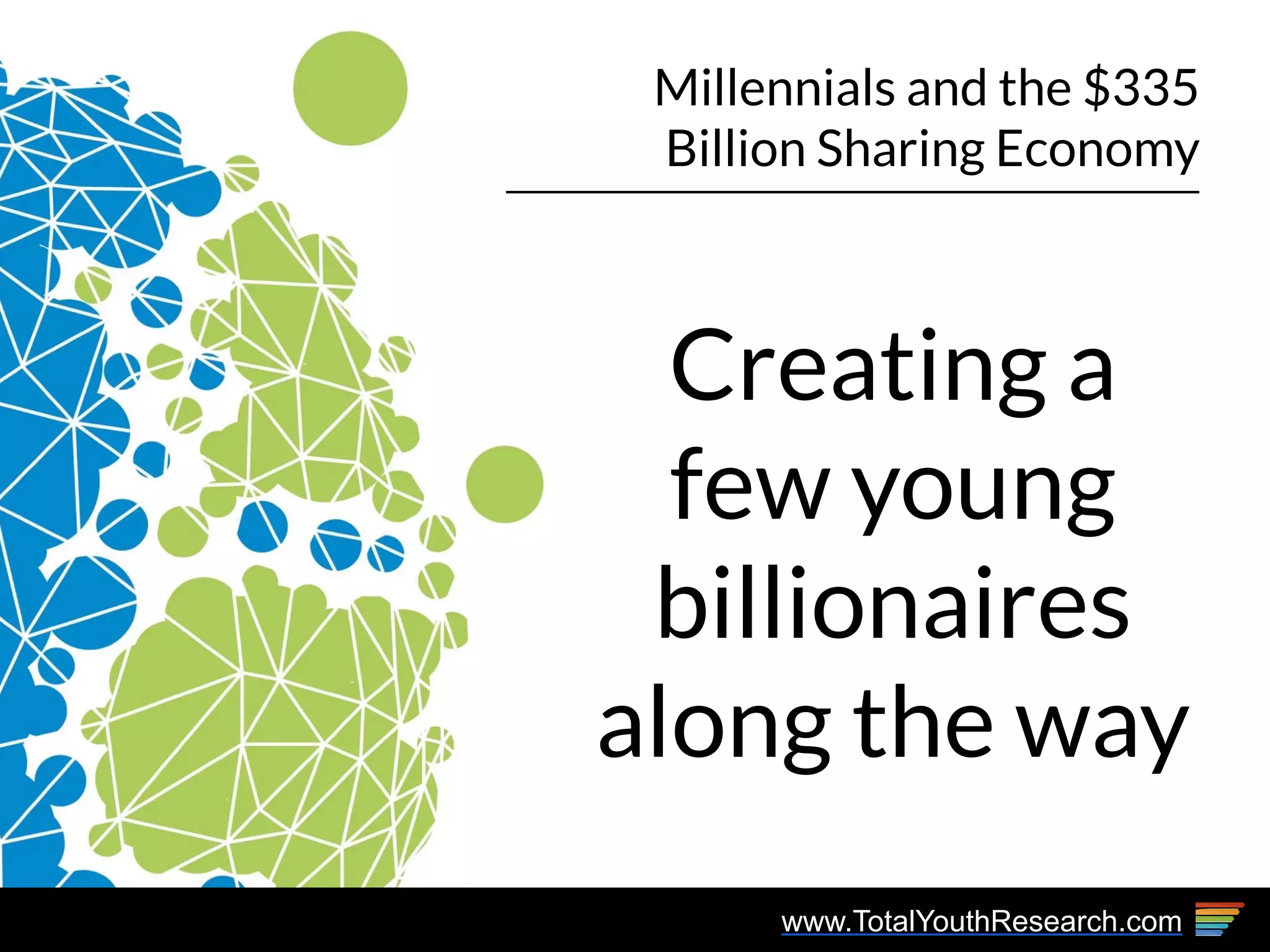 www.TotalYouthResearch.com
Millennials and the $335
Billion Sharing Economy
Creating a
few young
billionaires
along the way
 