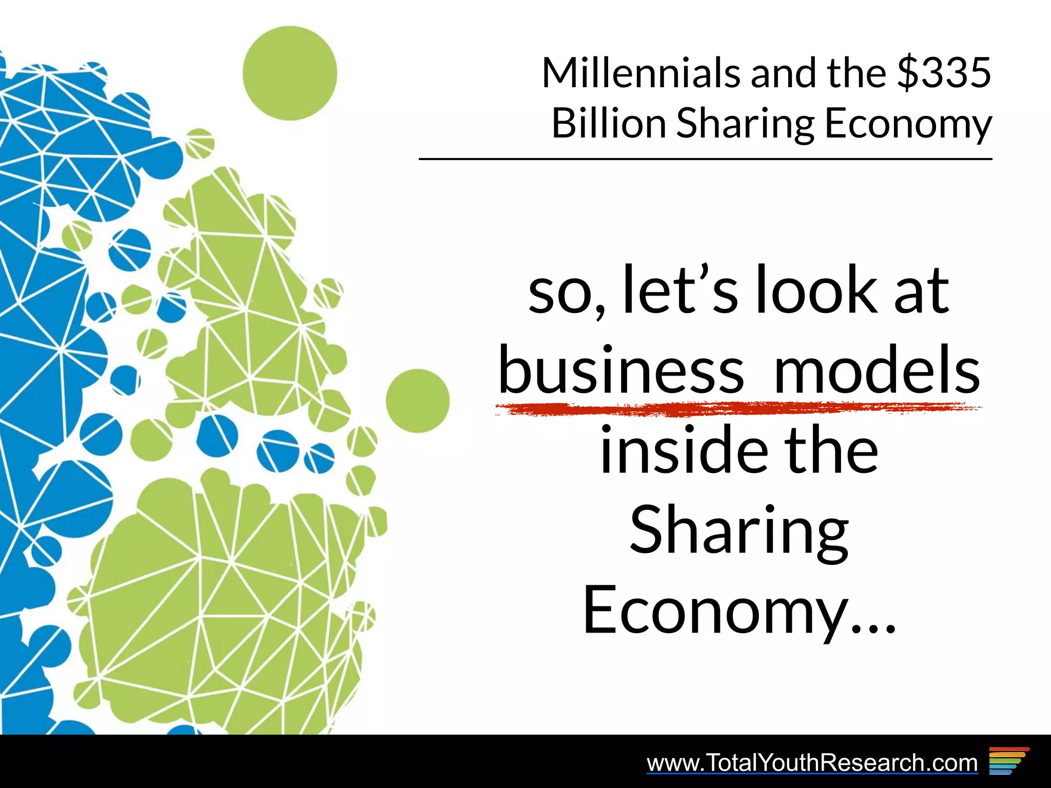 www.TotalYouthResearch.com
Millennials and the $335
Billion Sharing Economy
so, let’s look at
business models
inside the
Sharing
Economy…
 