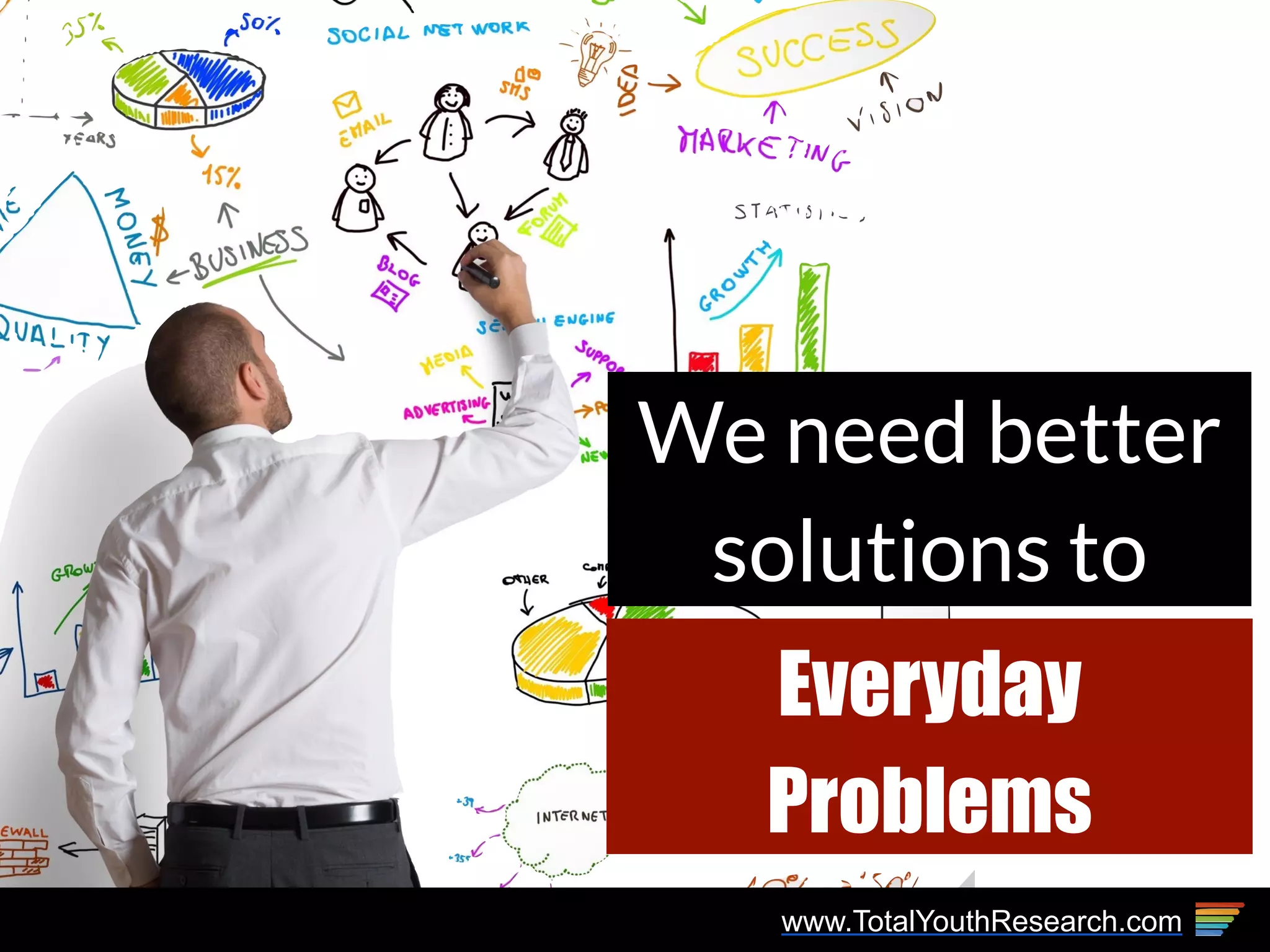 www.TotalYouthResearch.com
We need better
solutions to
Everyday
Problems
 