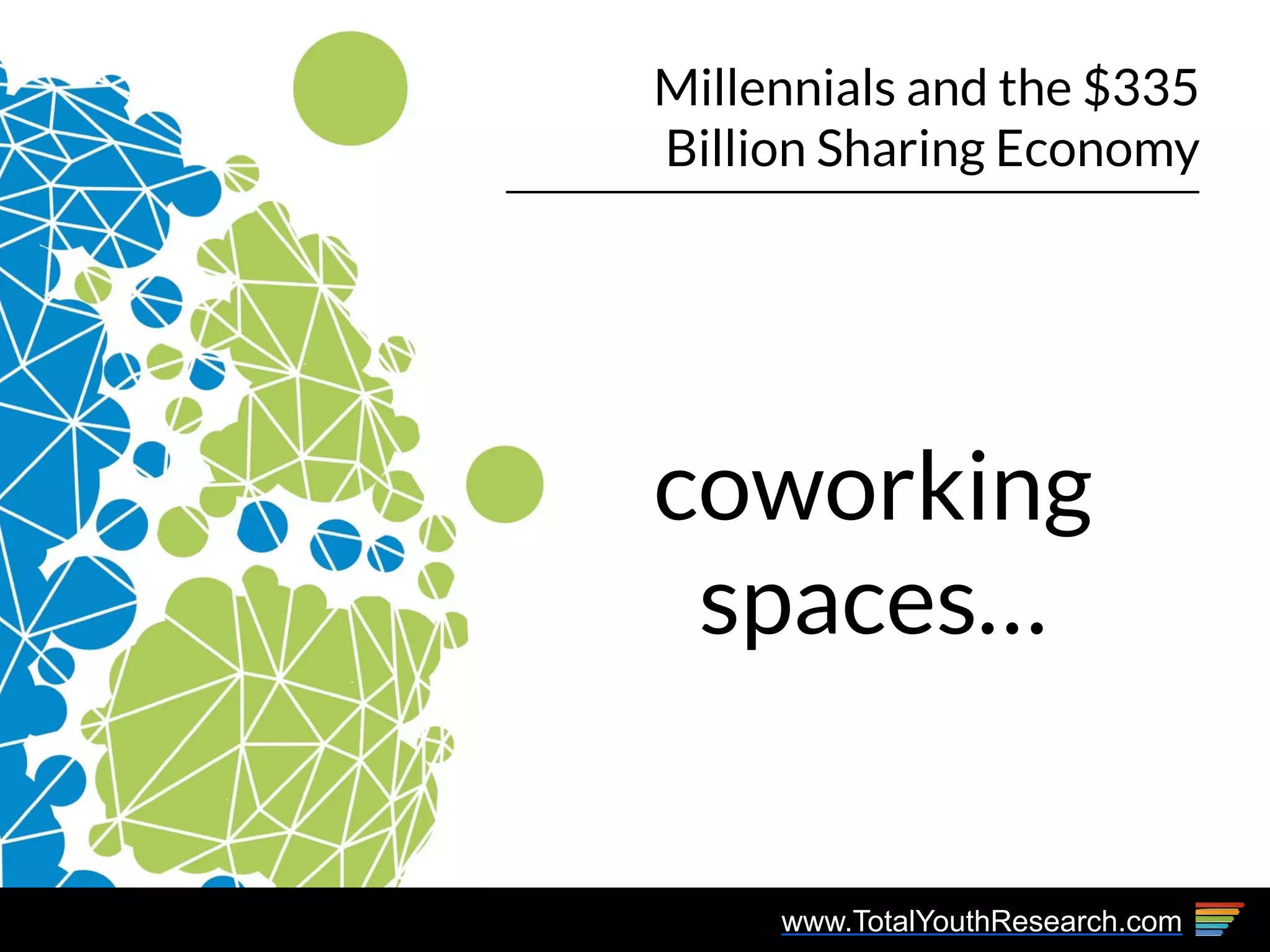 www.TotalYouthResearch.com
Millennials and the $335
Billion Sharing Economy
coworking
spaces…
 