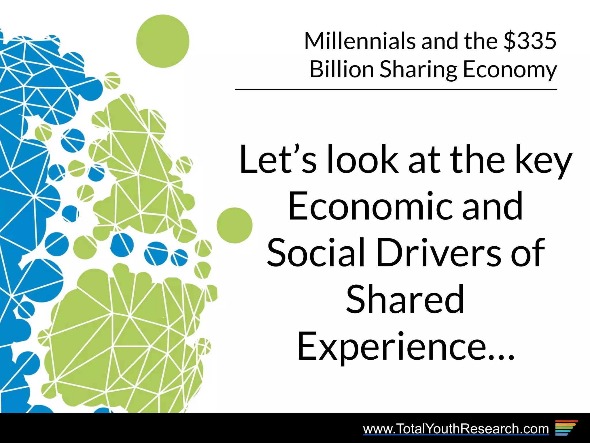 www.TotalYouthResearch.com
Millennials and the $335
Billion Sharing Economy
Let’s look at the key
Economic and
Social Drivers of
Shared
Experience…
 