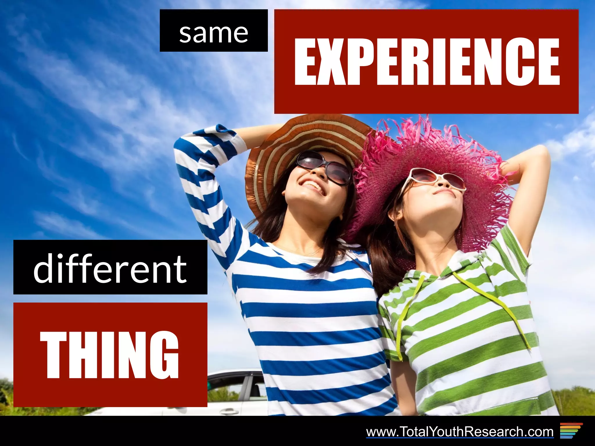 www.TotalYouthResearch.com
same
different
EXPERIENCE
THING
 