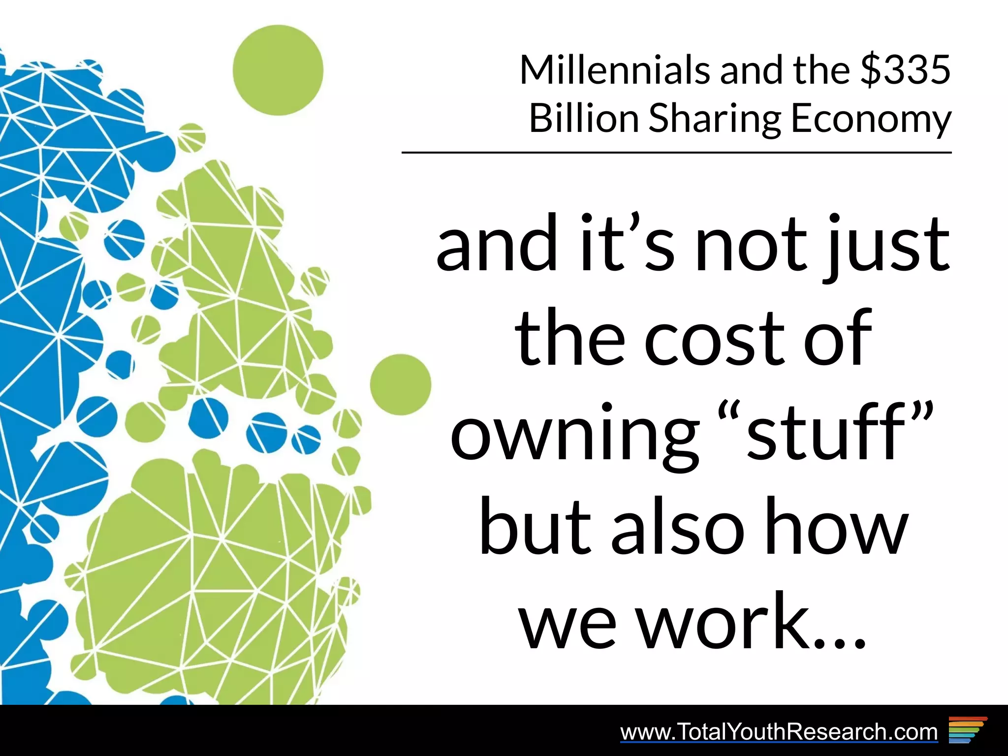 www.TotalYouthResearch.com
Millennials and the $335
Billion Sharing Economy
and it’s not just
the cost of
owning “stuff”
but also how
we work…
 