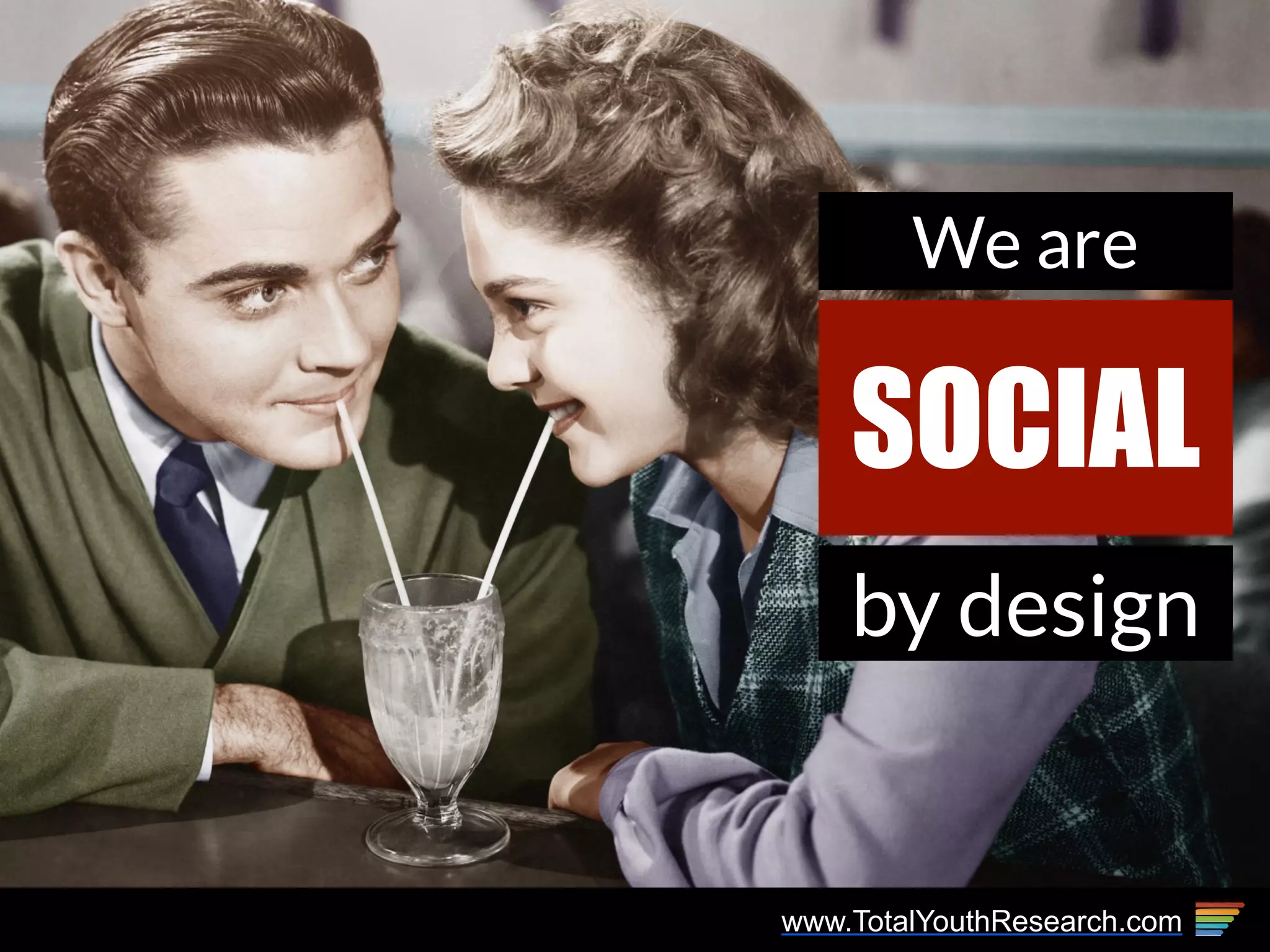 www.TotalYouthResearch.com
We are
by design
SOCIAL
 