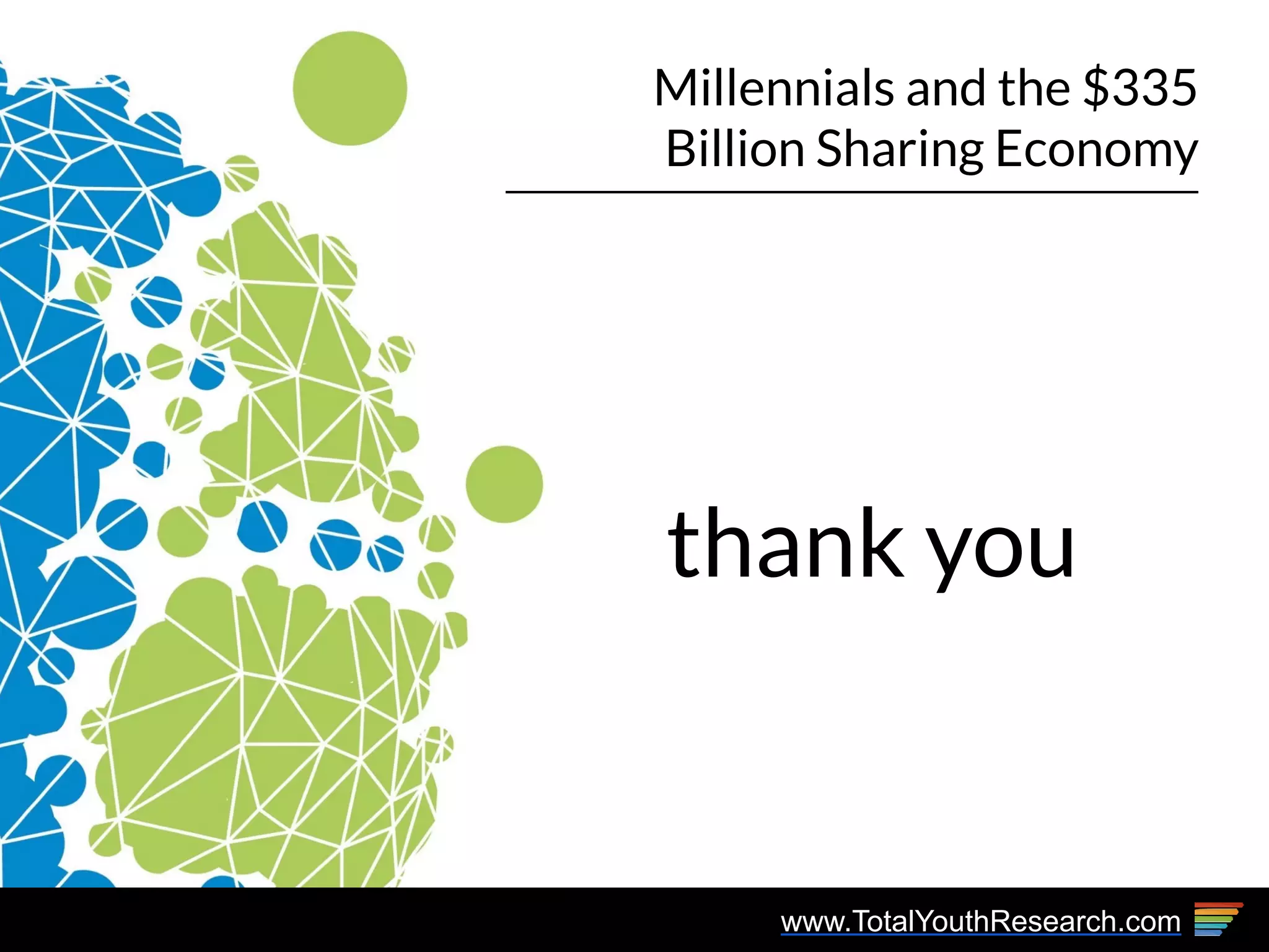 www.TotalYouthResearch.com
Millennials and the $335
Billion Sharing Economy
thank you
 