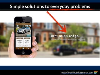 www.TotalYouthResearch.com
Simple solutions to everyday problems
 
