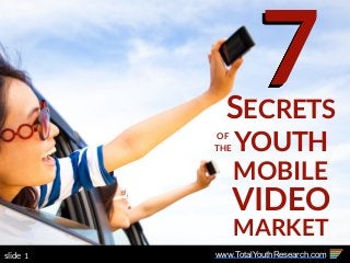 www.TotalYouthResearch.com1slide
7SECRETS
OF
THE YOUTH
MOBILE
VIDEO
MARKET
 