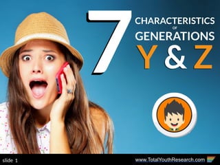 www.TotalYouthResearch.com1slide
7
CHARACTERISTICS
OF
Y & Z
GENERATIONS
 