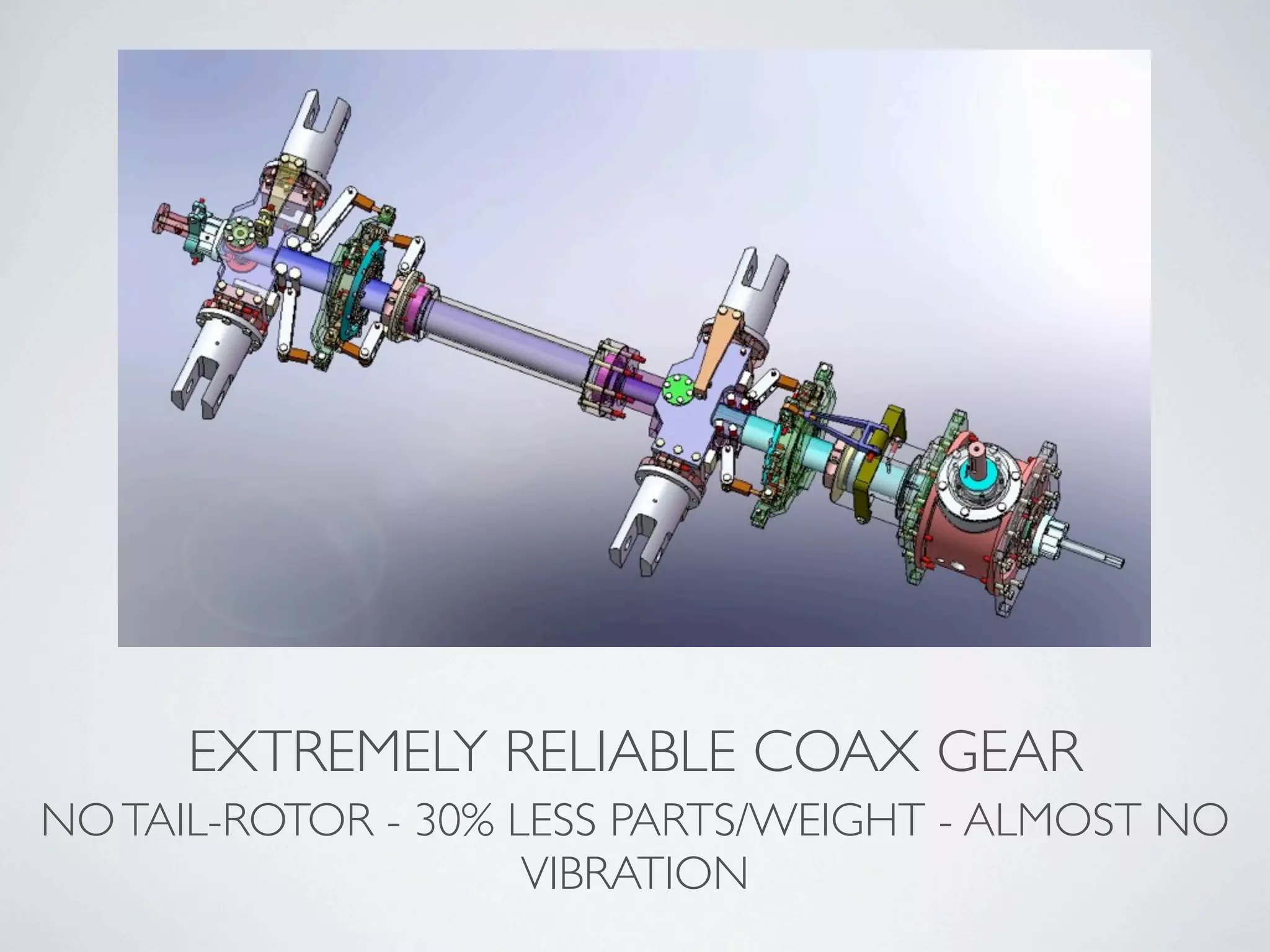 EXTREMELY RELIABLE COAX GEAR
NO TAIL-ROTOR - 30% LESS PARTS/WEIGHT - ALMOST NO
                     VIBRATION
 