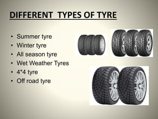 DIFFERENT TYPES OF TYRE
• Summer tyre
• Winter tyre
• All season tyre
• Wet Weather Tyres
• 4*4 tyre
• Off road tyre
 