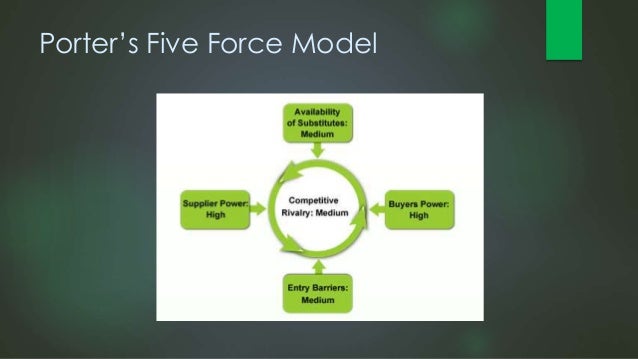 determinants of profitability of automobile sector Market share—a key to profitability measuring the major determinants of and rate of return for automobile manufacturers and for retail. determinants of profitability of automobile sector Market share—a key to profitability measuring the major determinants of and rate of return for automobile manufacturers and for retail.