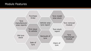 Module Features
Vehicle wise
tyre report
Claim of
tyre
Tyre issue
to vehicle
Tyre stock
report
Tyre model
wise stock
Tyre removal
module
Tyre
interchange
module
Tyre
manufacturer
wise reports
Purchase
Order
Old tyre
stock
Sale of
tyre
Remould of
tyre
 