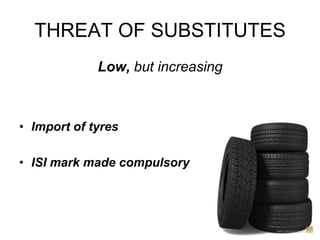 THREAT OF SUBSTITUTES Low, but increasingImport of tyresISI mark made compulsory