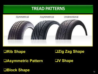 13
TREAD PATTERNS
Rib Shape
Asymmetric Pattern
Block Shape
Zig Zag Shape
V Shape
 