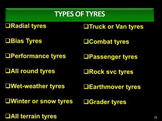 22
Radial tyres
Bias Tyres
Performance tyres
All round tyres
Wet-weather tyres
Winter or snow tyres
All terrain tyres
TYPES OF TYRES
Truck or Van tyres
Combat tyres
Passenger tyres
Rock svc tyres
Earthmover tyres
Grader tyres
 