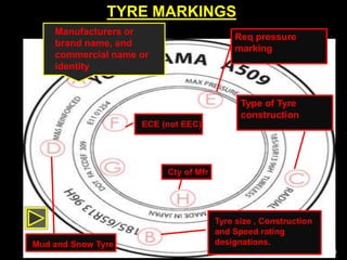 TYRE MARKINGS
33
Manufacturers or
brand name, and
commercial name or
identity
Req pressure
marking
Type of Tyre
construction
Tyre size , Construction
and Speed rating
designations.
Cty of Mfr
ECE (not EEC)
Mud and Snow Tyre
 