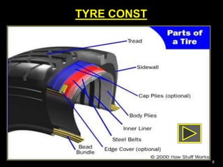 TYRE CONST
8
 